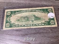 Billet de 10 dollars de 1929 en monnaie nationale de 10 dollars, Covington, KY-6203